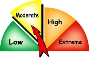 Moderate.jpg