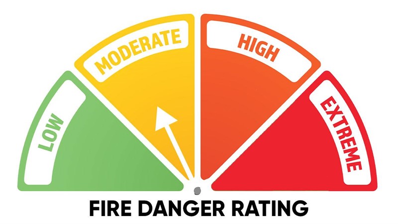 fire-danger-rating_moderate.jpg