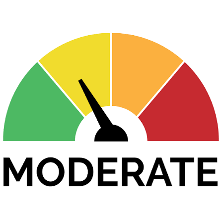 moderate.png